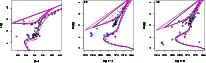 \begin{figure}
\par\resizebox{18cm}{!}{\includegraphics[angle=-90,width=17cm]
{7334fig12.ps}} \end{figure}