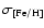 $\sigma_{\rm [Fe/H]}$