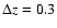 $\Delta z=0.3$