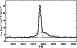 \begin{figure}
\par\includegraphics[height=4.2cm,width=6.75cm,clip]{6229F6.ps}\end{figure}