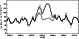\begin{figure}
\par\includegraphics[width=6.95cm,clip]{6229F12.ps}\end{figure}