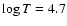 $\log T = 4.7$