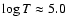 $\log T \approx 5.0$