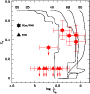 \begin{figure}
\par\includegraphics[width=7.9cm,clip]{6688fig21.eps}\end{figure}