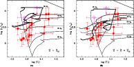 \begin{figure}
\par\subfigure[]{\includegraphics[width=8.15cm,clip]{6688fig23a.e...
...
\subfigure[]{\includegraphics[width=8.15cm,clip]{6688fig23b.eps} }
\end{figure}