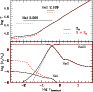 \begin{figure}
\par\includegraphics[width=8.15cm,clip]{6688fig24.eps}\end{figure}