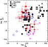 \begin{figure}
\par\includegraphics[width=8.2cm,clip]{6688fig26.eps}\end{figure}