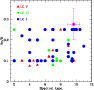 \begin{figure}
\par\includegraphics[width=8.2cm,clip]{6688fig27.eps}\end{figure}