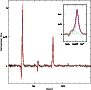 \begin{figure}
\par\includegraphics[width=8cm,clip]{6688fig2.eps}\end{figure}