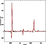\begin{figure}
\par\includegraphics[width=8cm,clip]{6688fig4.eps}\end{figure}