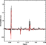 \begin{figure}
\par\includegraphics[width=8cm,clip]{6688fig5.eps}\end{figure}