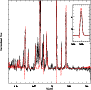 \begin{figure}
\par\includegraphics[width=8cm,clip]{6688fig6.eps}\end{figure}