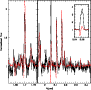 \begin{figure}
\par\includegraphics[width=8cm,clip]{6688fig8.eps}\end{figure}