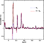 \begin{figure}
\par\includegraphics[width=8cm,clip]{6688fig9.eps}\end{figure}