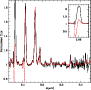 \begin{figure}
\par\includegraphics[width=8cm,clip]{6688fig10.eps}\end{figure}