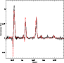 \begin{figure}
\par\includegraphics[width=8cm,clip]{6688fig11.eps}\end{figure}