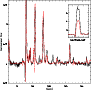 \begin{figure}
\par\includegraphics[width=8cm,clip]{6688fig13.eps}\end{figure}