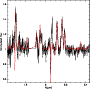 \begin{figure}
\par\includegraphics[width=7.9cm,clip]{6688fig14.eps}\end{figure}