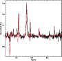 \begin{figure}
\par\includegraphics[width=7.9cm,clip]{6688fig15.eps}\end{figure}