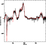 \begin{figure}
\par\includegraphics[width=8cm,clip]{6688fig16.eps}\end{figure}
