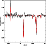 \begin{figure}
\par\includegraphics[width=8cm,clip]{6688fig20.eps}\end{figure}