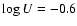 $\log U = -0.6$
