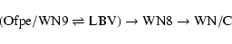 \begin{displaymath}\rm (Ofpe/WN9 \rightleftharpoons LBV) \rightarrow WN8 \rightarrow WN/C
\end{displaymath}
