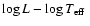 $\log L - \log \mbox{$T_{{\rm eff}}$ }$
