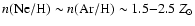 $n({\rm Ne/H}) \sim n({\rm Ar/H})
\sim 1.5{-}2.5~Z_{\odot}$