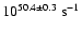 $10^{50.4 \pm 0.3}~{\rm s}^{-1}$