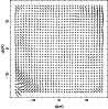 \begin{figure}
\par\includegraphics[width=8.5cm,clip]{twomassswirl.ps}\end{figure}
