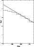 \begin{figure}
\par\includegraphics[width=6cm,clip]{PMhist.ps}\end{figure}