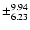 $\pm^{9.94}_{6.23}$