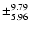$\pm^{9.79}_{5.96}$