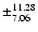 $\pm^{11.28}_{7.06}$