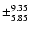 $\pm^{9.35}_{5.85}$