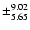 $\pm^{9.02}_{5.65}$