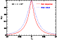 \begin{figure}
\par\includegraphics[angle=270,width=7cm,clip]{6859f03.ps}
\end{figure}