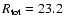 $R_{\rm tot}=23.2$