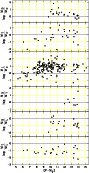 \begin{figure}
\par\includegraphics[width=8cm,bbllx=40,bblly=84,bburx=355,bbury=685,
clip=
]{7073_f6.eps}\end{figure}