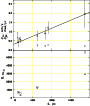 \begin{figure}
\par\includegraphics[width=8cm,bbllx=80,bblly=104,bburx=510,bbury=610,clip=]{7073_fa1.eps}\par\end{figure}