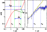 \begin{figure}
\par\includegraphics[clip,width=8cm,keepaspectratio]{7073_f2.eps}\end{figure}