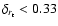 $\delta_{r_{\rm t}} <0.33$