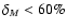 $\delta _M< 60\%$