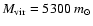 $M_{\rm vir}=5300~m_\odot$