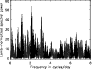 \begin{figure}
\par\includegraphics[angle=90,width=8cm,clip]{7355f1.ps}
\end{figure}