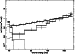 \begin{figure}
\par\includegraphics[height=6.5cm,width=4.7cm,angle=270,clip]{7439fig5.ps}\end{figure}