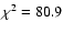 $\chi^2=80.9$