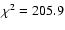$\chi^2=205.9$