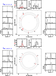\begin{figure}
\par\includegraphics[angle=-90,width=15.85cm,clip]{7554fig1.eps}\...
...{0.3cm}
\includegraphics[angle=-90,width=15.85cm,clip]{7554fig2.eps}\end{figure}